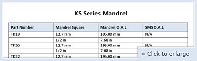 Boiler Tube Expander KS Series - Mandrel