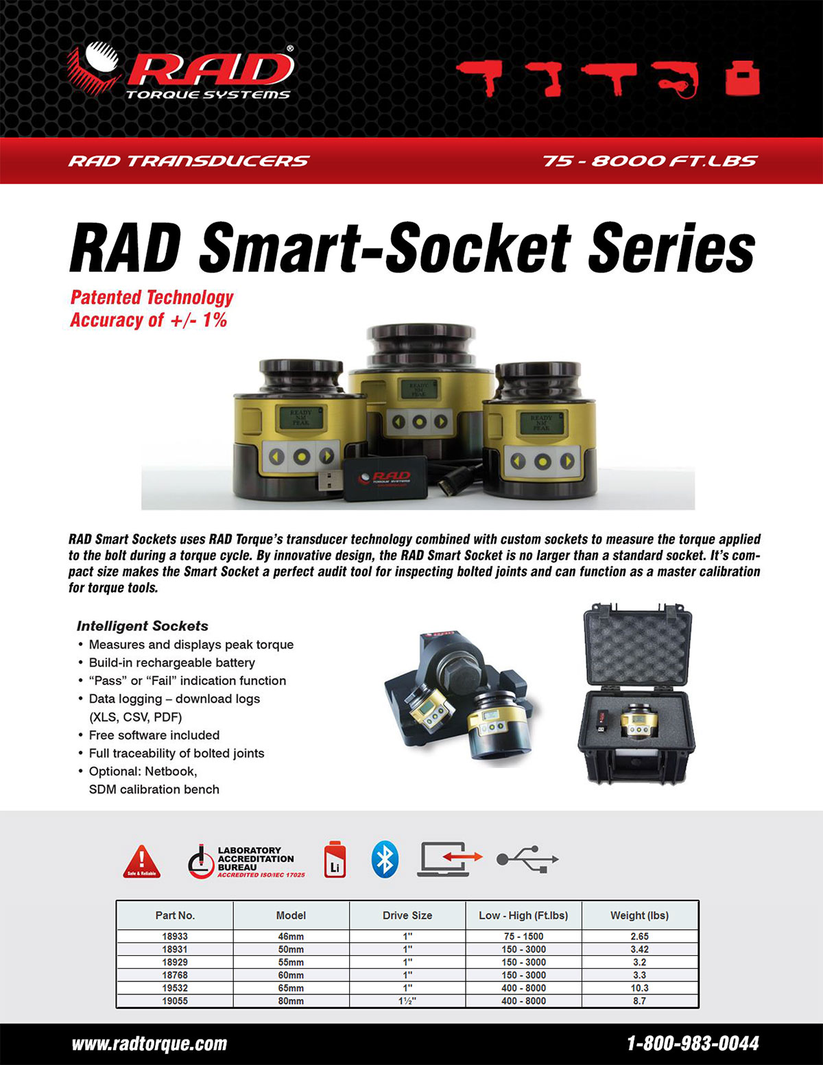 Rad Smart Socket specifications