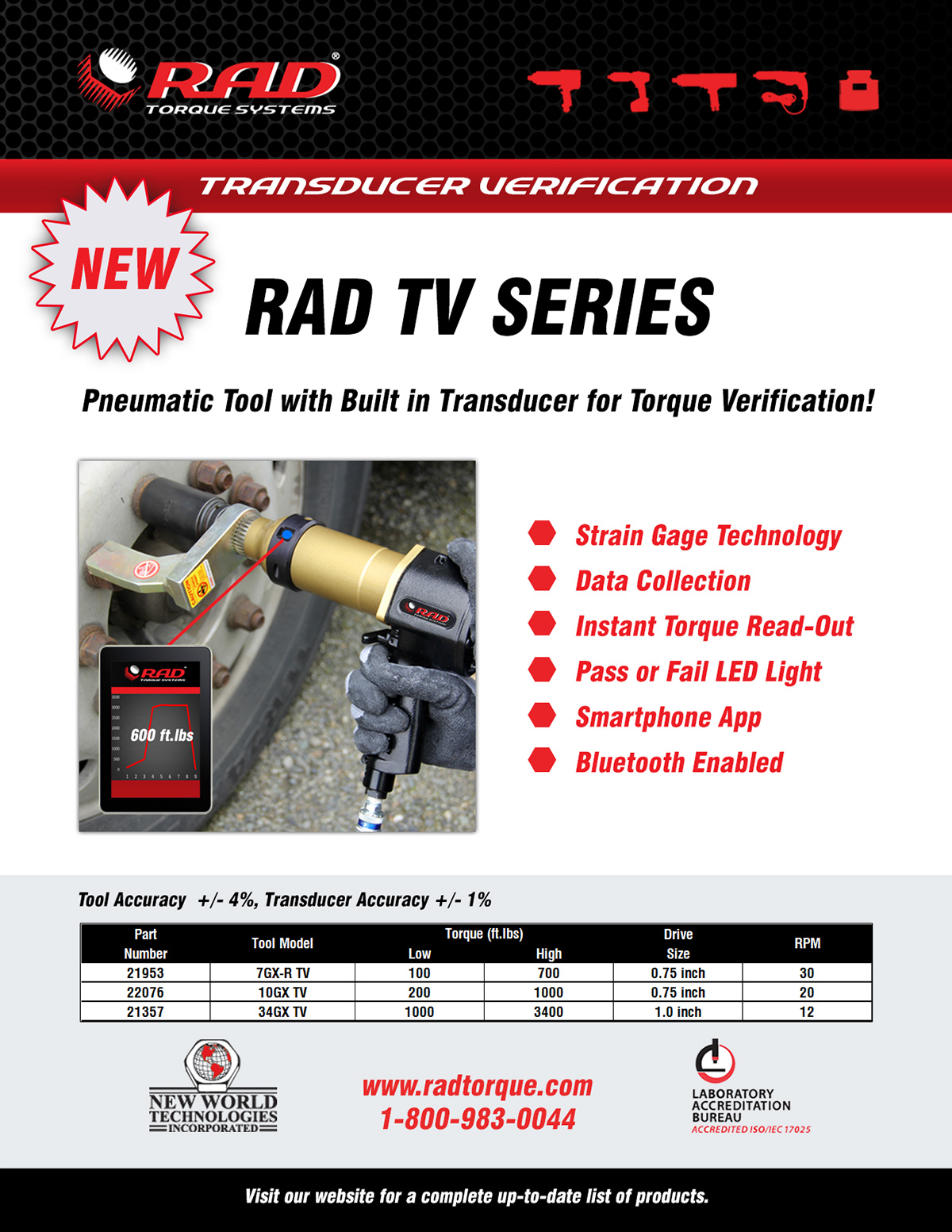 RAD Transducer TV Series Bulletin